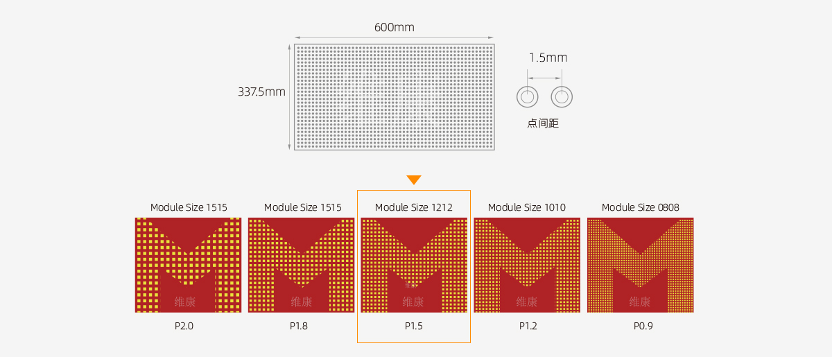 P1.5小間距led顯示屏.jpg