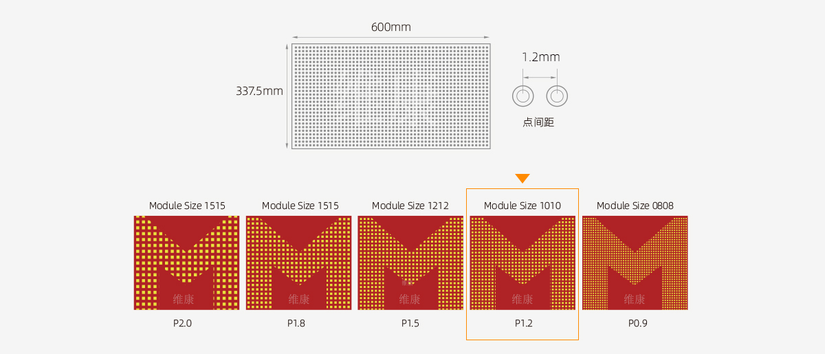 P12間距led顯示屏.jpg